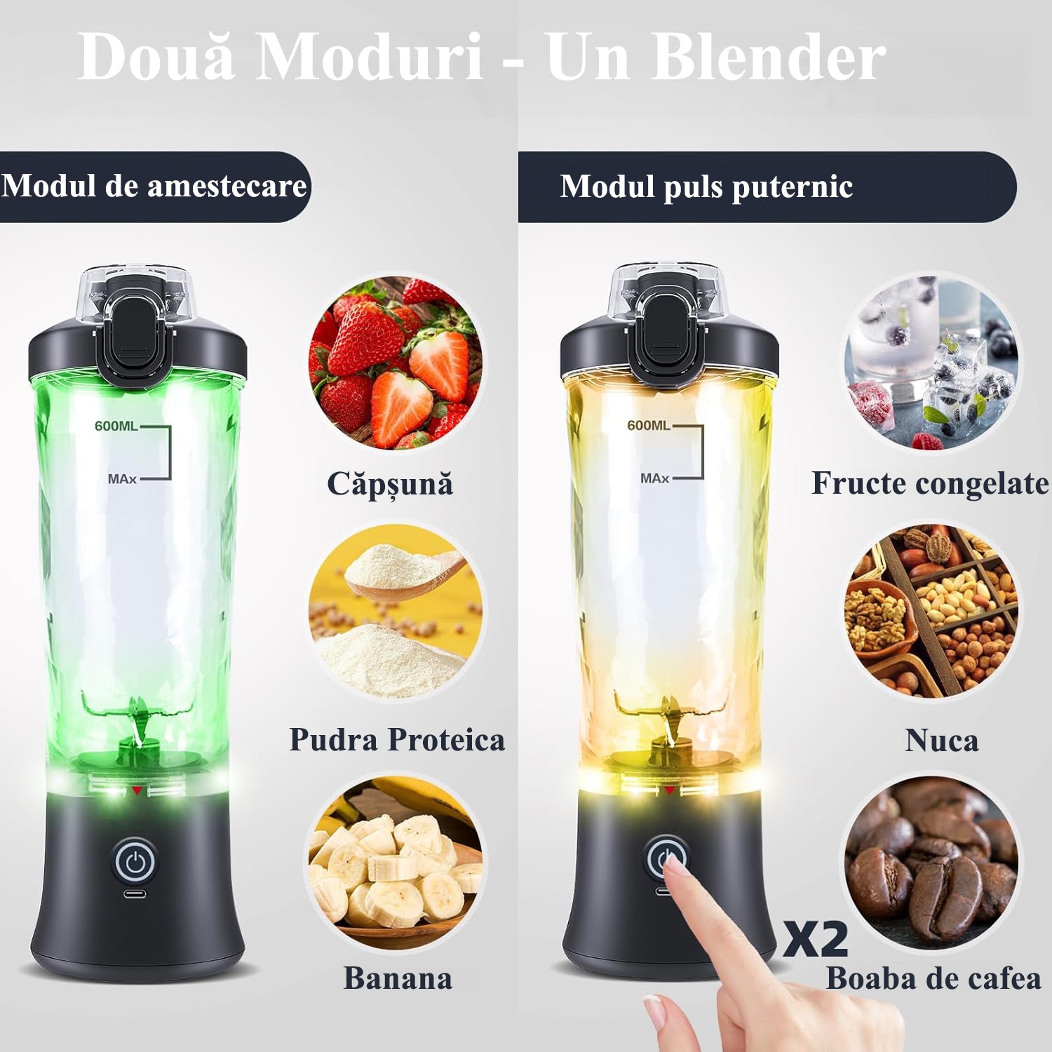 Mini Blender Electric Portabil NextWave™, Multifunctional, Auto-curatare, Autonomie Mare, Recipient detasabil cu capac – imaginea 3