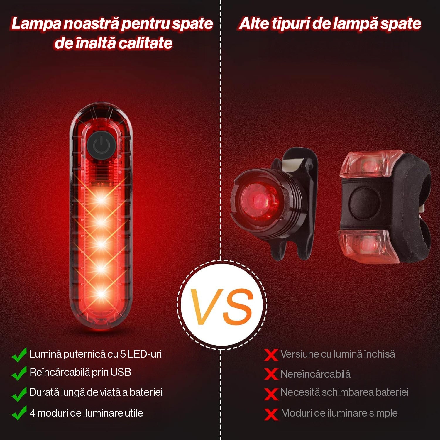 Set Lumini Bicicleta, Trotineta Fata Spate BeGenius®, Far si Stop Reincarcabil USB, Far 4 Moduri si Stop cu 4 Moduri de – imaginea 4