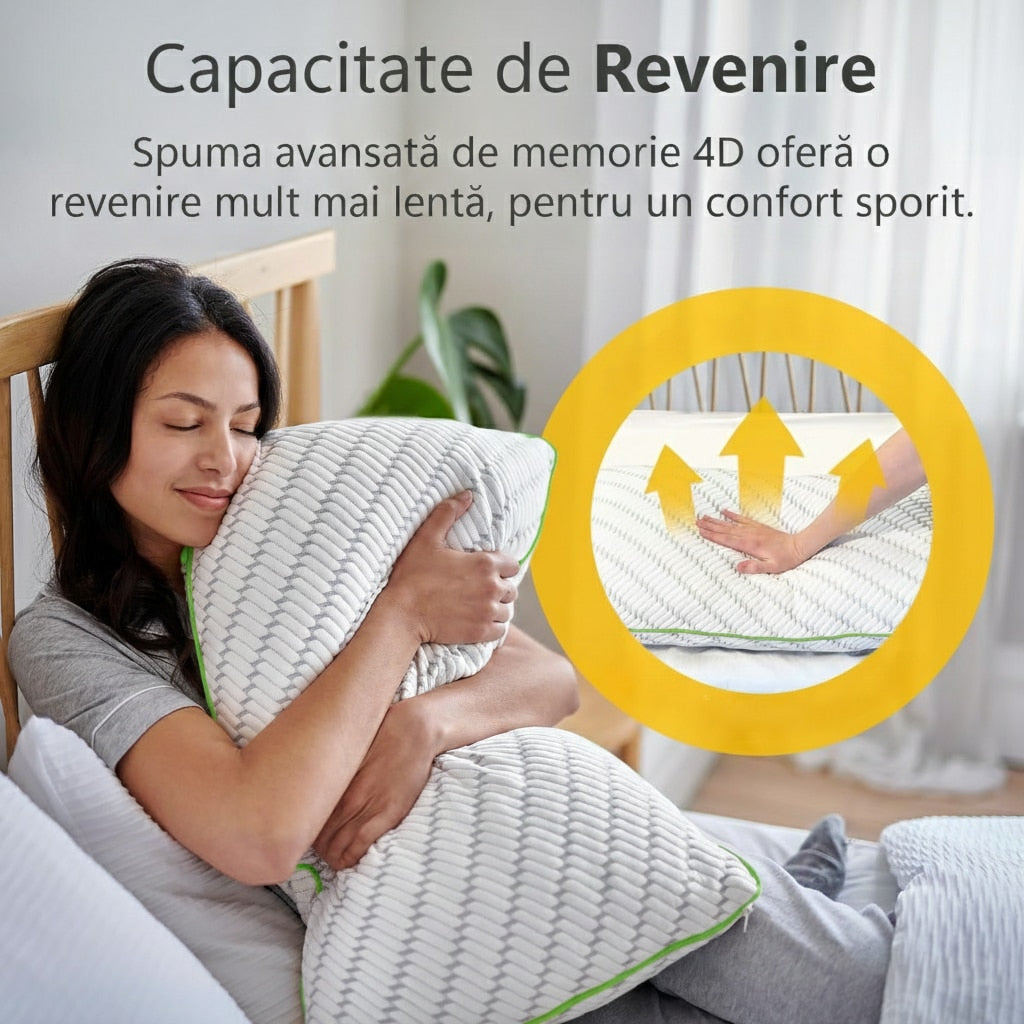 Set 2 perne ortopedice pentru dormit ajustabile NextWave®️, Spuma cu Memorie Maruntita pentru Gat si Suport Cervical, Ideala – imaginea 4