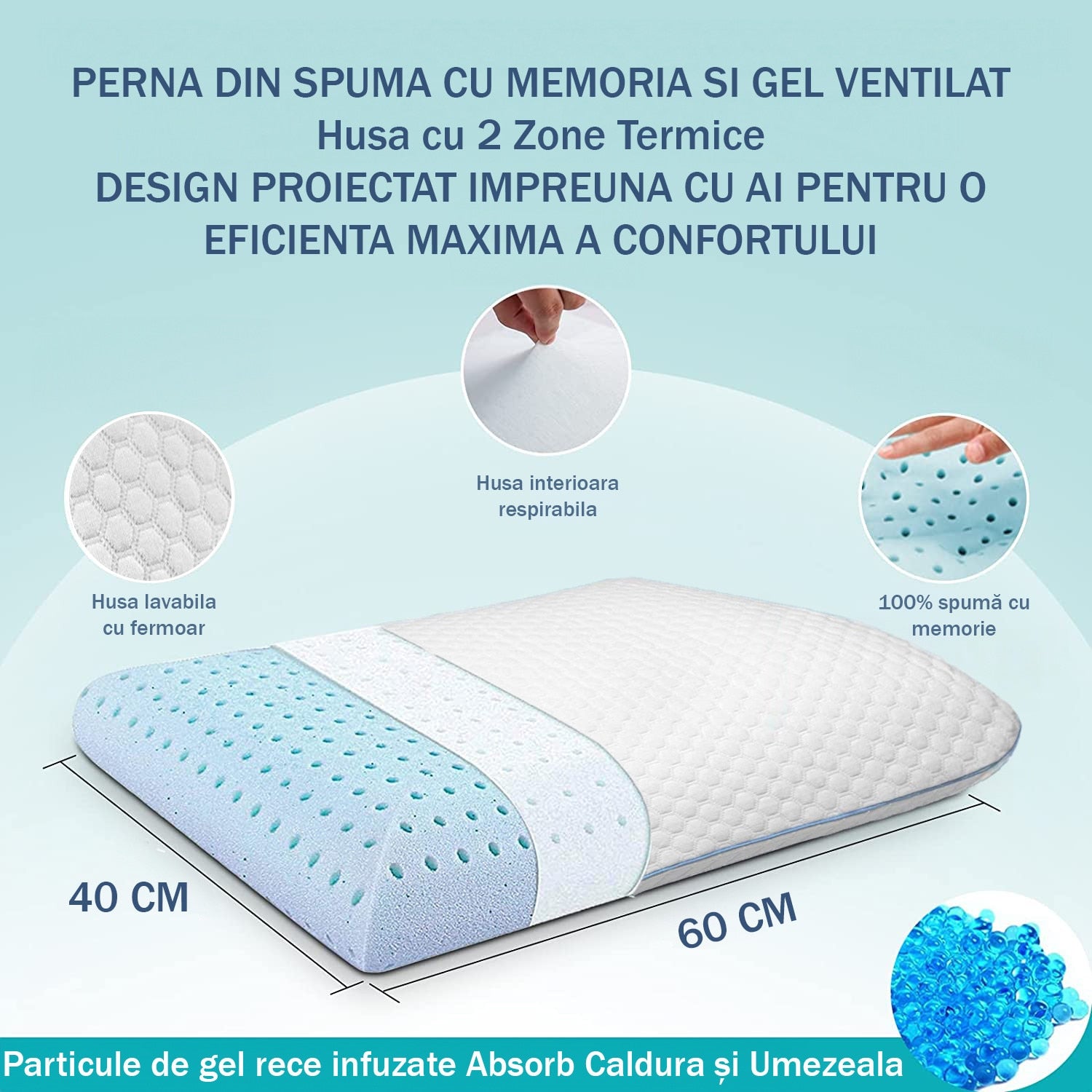 Set 2 Perne ortopedice pentru dormit NextWave®️, Spuma cu Memorie cu gel ventilata, Husa detasabila cu 2 zone termice – imaginea 4