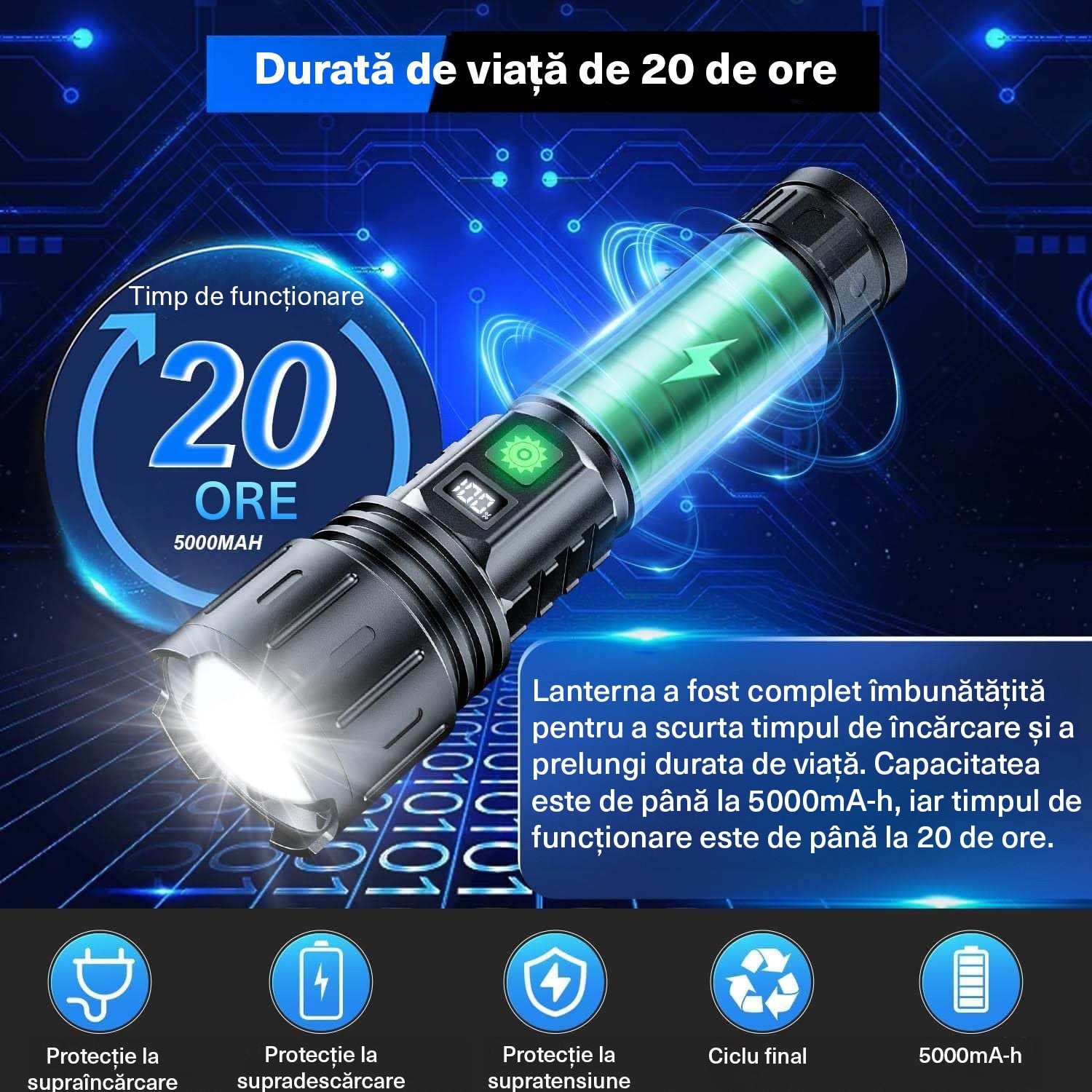 Lanterna BeGenius®, Focalizare Reglabila, 5 Moduri de Putere, LED P70, Baterie 5000 mAh, 2000lm, Iluminare Intensa pe Termen – imaginea 4