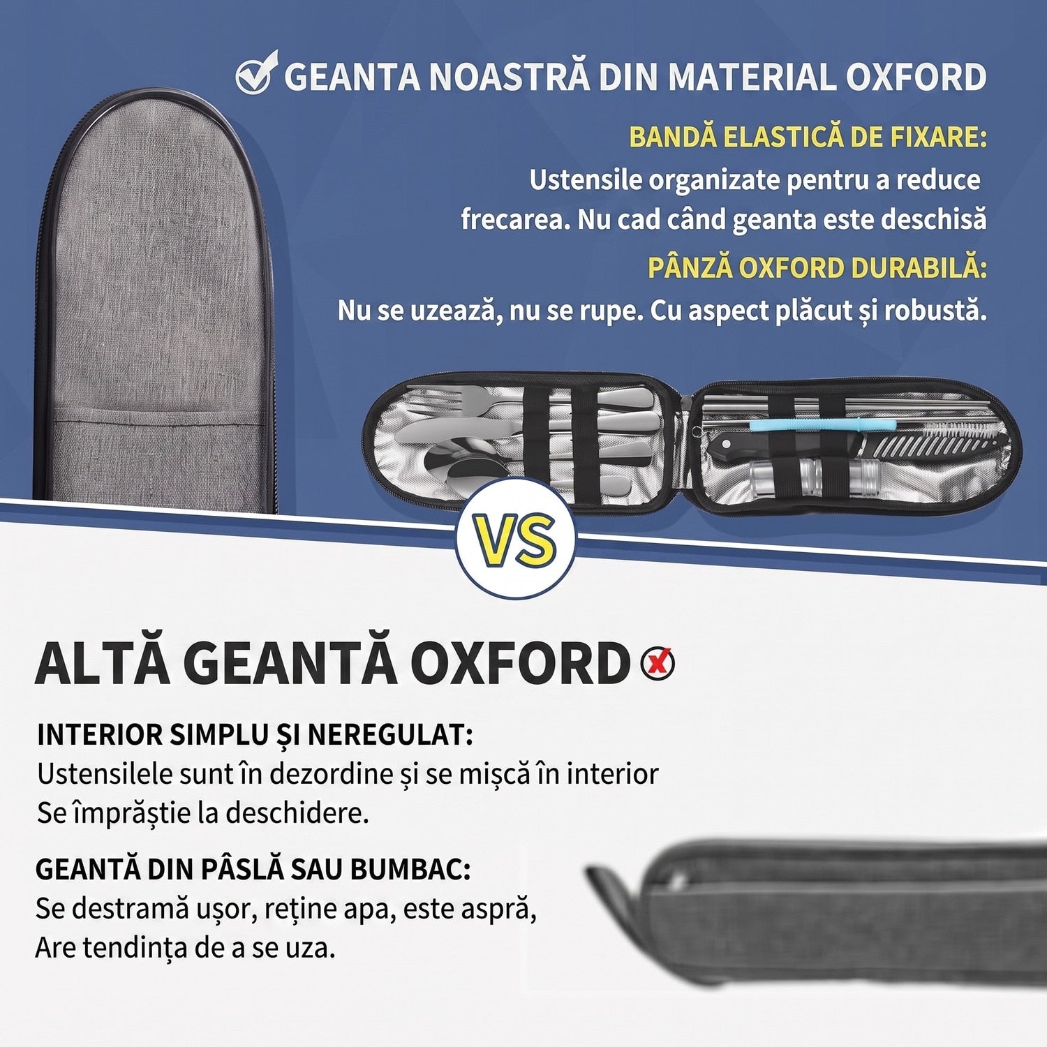Set tacamuri de calatorie NextWave, reutilizabil si ecologic, husa din panza Oxford cu fermoar si benzi de fixare, include – imaginea 4