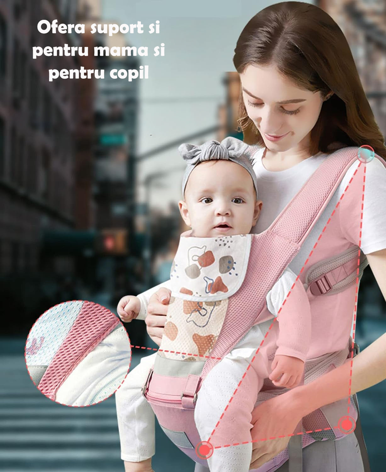 Marsupiu Ergonomic pentru bebe, Multifunctional 2 in 1 ajustabil si detasabil, support sezut si lombar, 0-36l luni, all – imaginea 4