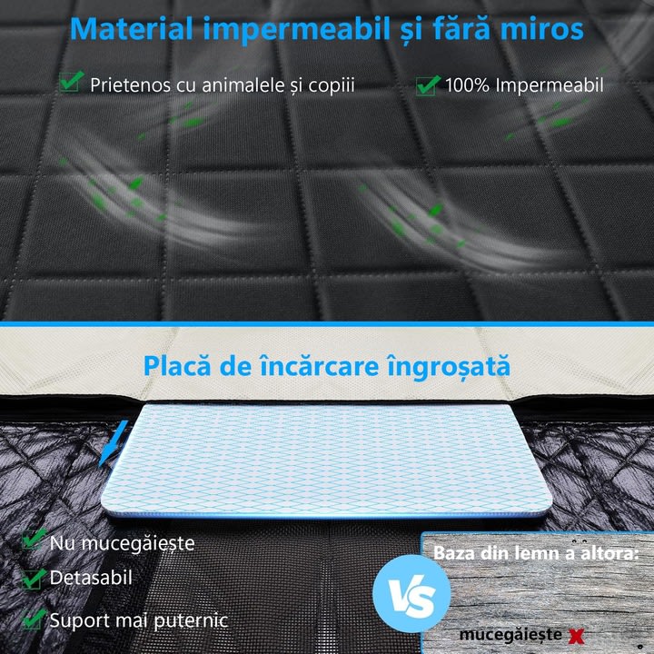 Husa scaune auto, protectie si transport animale extinsa NextWave®️, insertie 3 placi pentru caini, pisici de toate taliile – imaginea 4