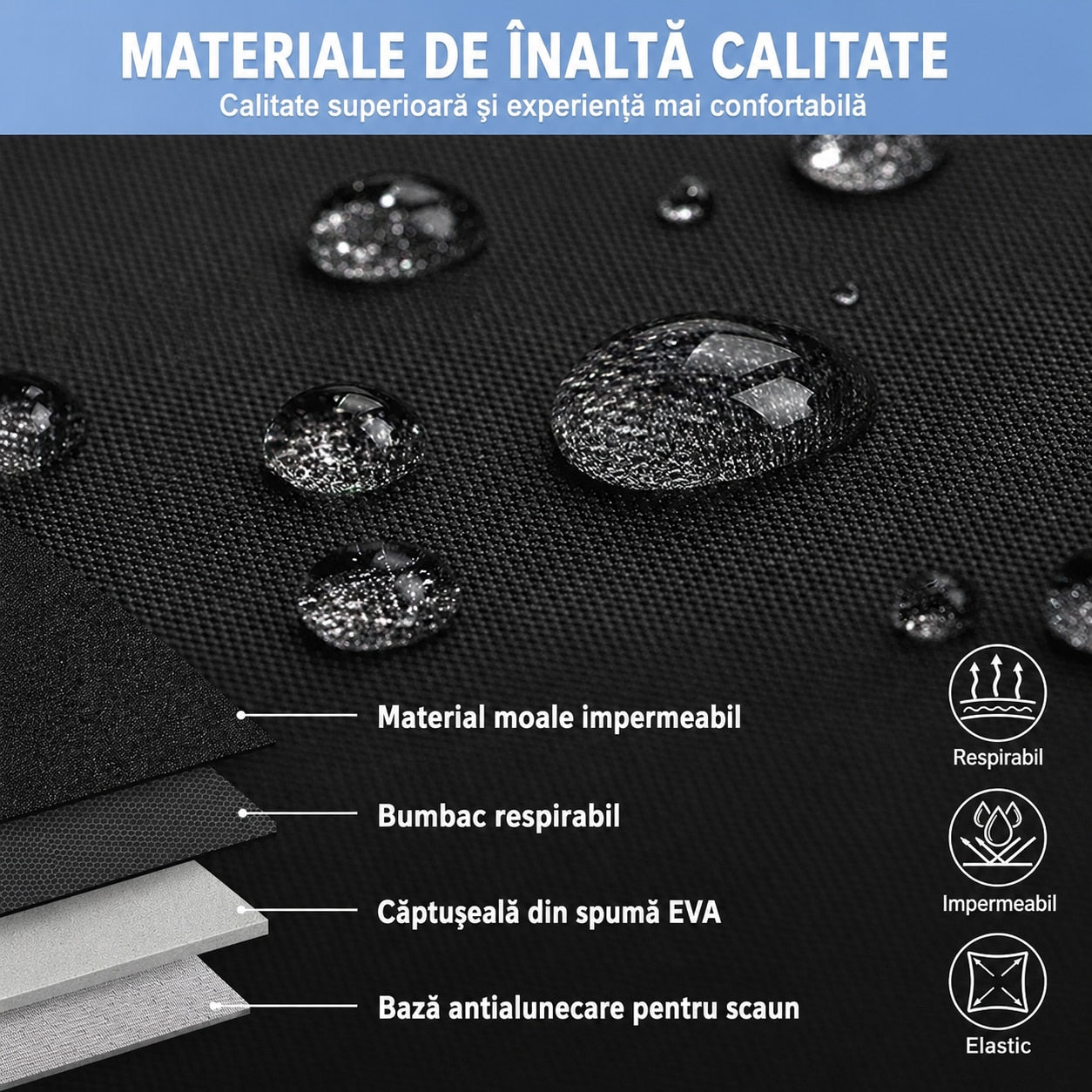 Set huse auto NextWave® pentru scaune fata, 4 piese, neopren impermeabil cu strat EVA de 5 mm, compatibile cu airbag lateral – imaginea 4