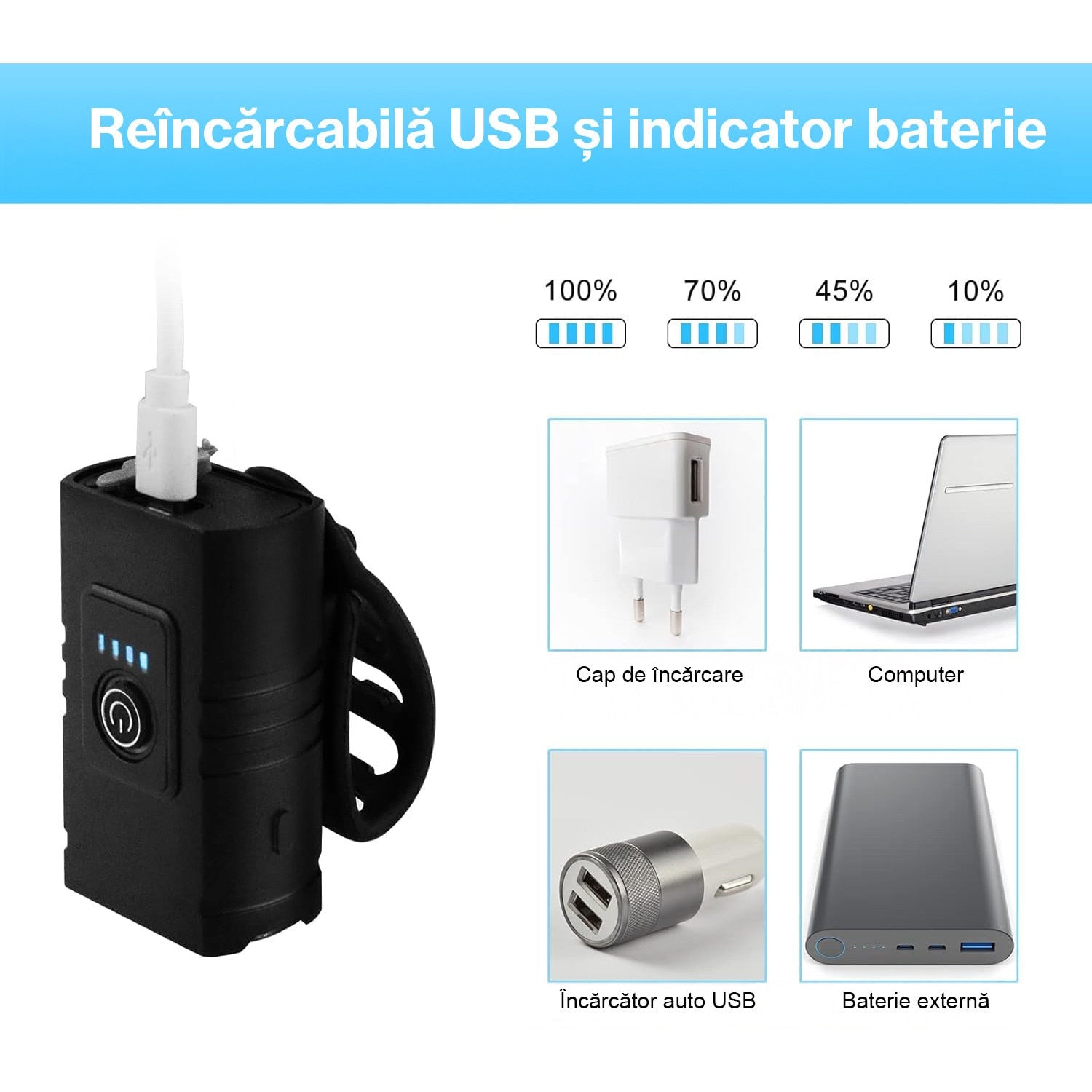 Set Lumini Bicicleta, Trotineta Fata Spate BeGenius®, Far si Stop Reincarcabil USB, Far 1000 lumeni cu 6 Moduri si Stop cu 4 – imaginea 4
