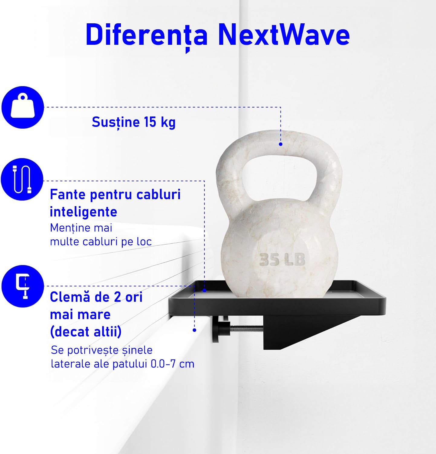 Raft pentru pat/noptiera NextWave®️, cu suport pentru telefon, incarcator, tableta si obiecte, prindere pentru cabluri – imaginea 4