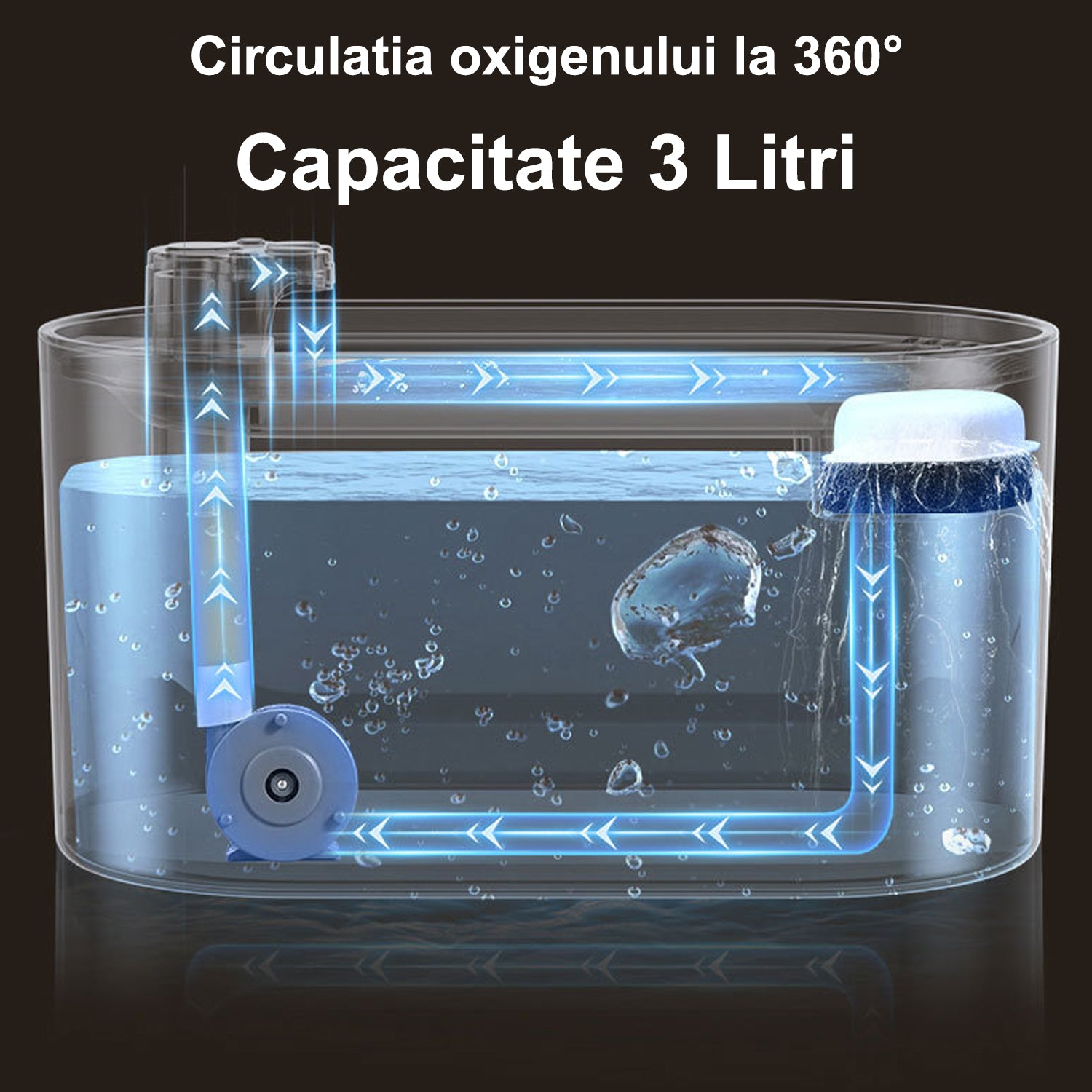 Dispenser apa automat NextWave®, tip fantana pentru pisici si caini, cu purificare si filtrare prin carbune activ, 3L – imaginea 4