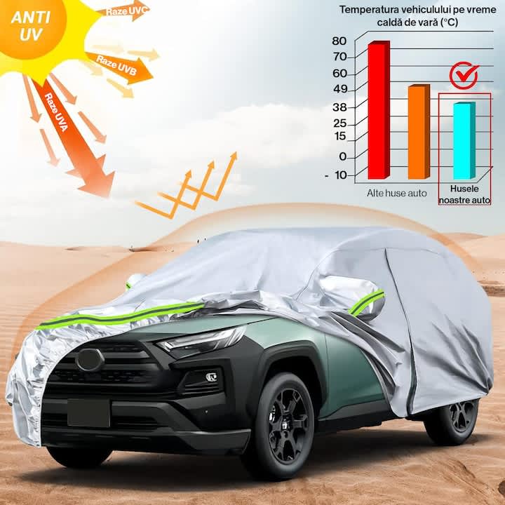 Prelata Auto Premium NextWave®, Impermeabila, Protectie UV, Zapada, Praf, Inghet, Universala pentru SUV, Fermoar Usa Sofer – imaginea 5