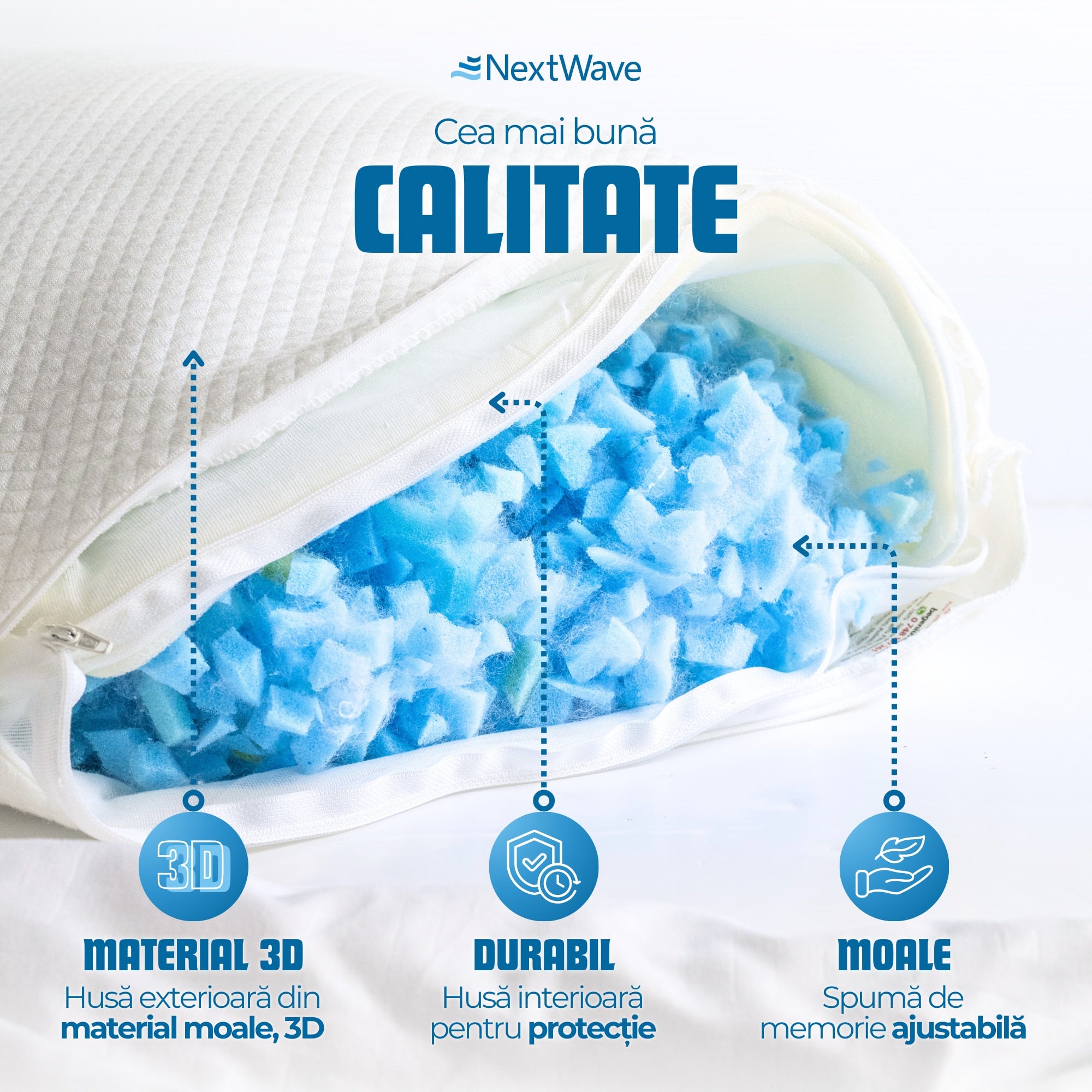 Set 2 perne ortopedice pentru dormit ajustabile NextWave™, Spuma cu Memorie Maruntita pentru Gat si Suport Cervical, 2 Zone – imaginea 5