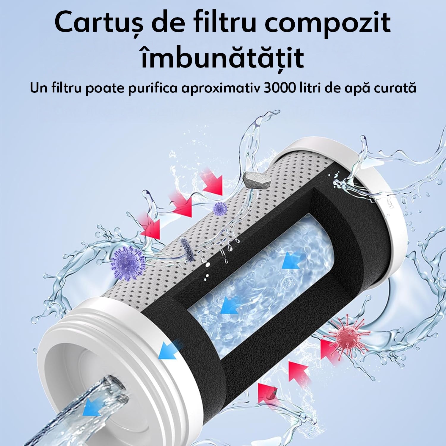 Filtru de apa pentru robinet NextWave®, cu display LED si cartus din carbon activ, reduce clorul, plumbul si metalele grele – imaginea 5