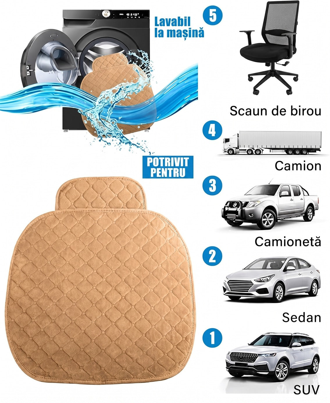 Husa scaun auto universala NextWave®️, ofera protectie pentru sezut scaun fata, design elegant cu buzunar pentru depozitare – imaginea 5