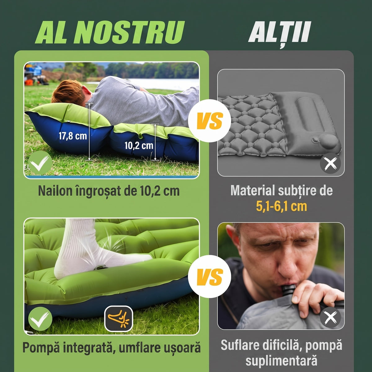 Saltea gonflabilă de camping dublă NextWave®️, pompă de picior integrată pentru umflare rapidă, perne încorporate, celule de – imaginea 5