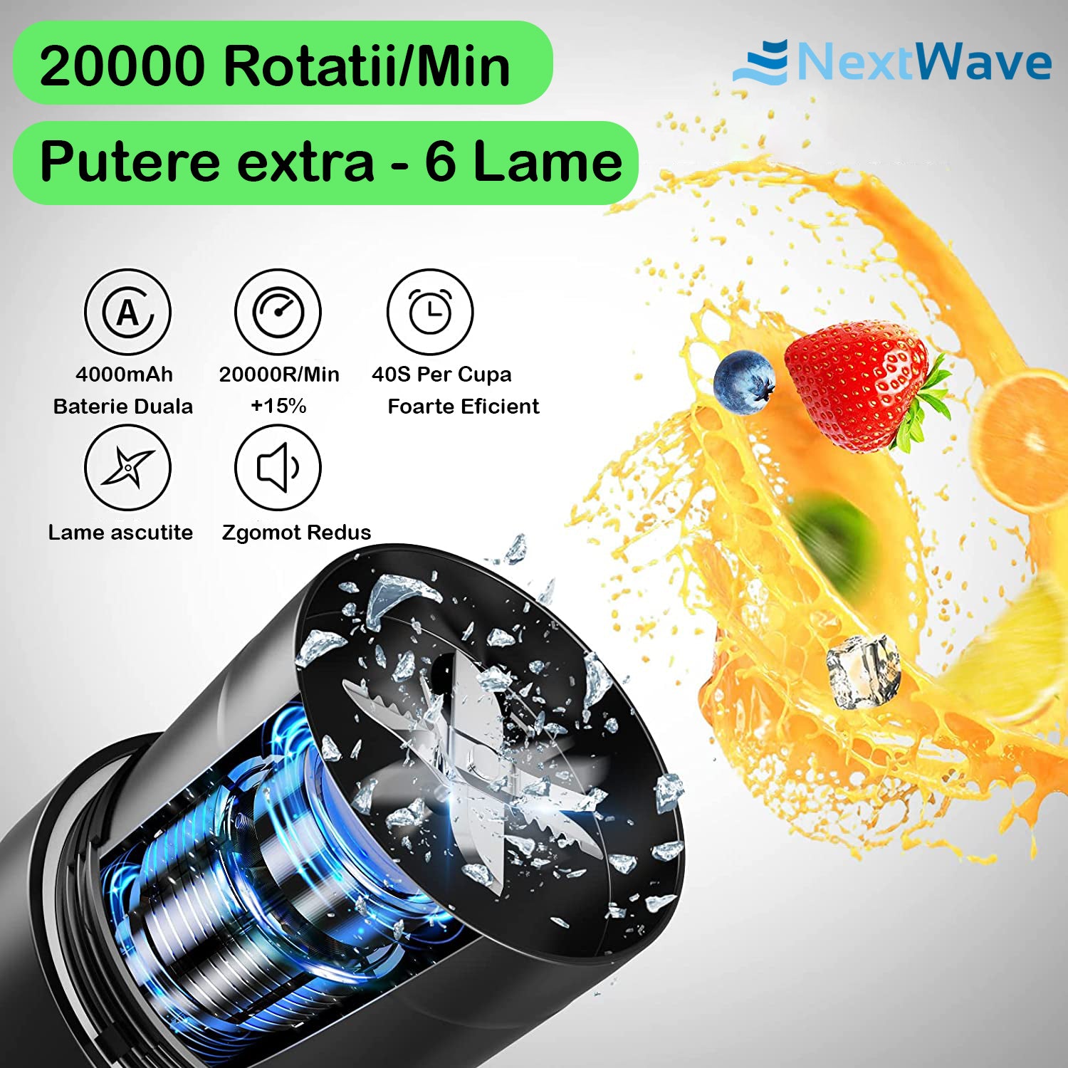 Mini Blender Electric NextWave™, Portabil, Multifunctional, Auto-curatare, Autonomie Mare, Baterie reincarcabila 4000mAh – imaginea 5