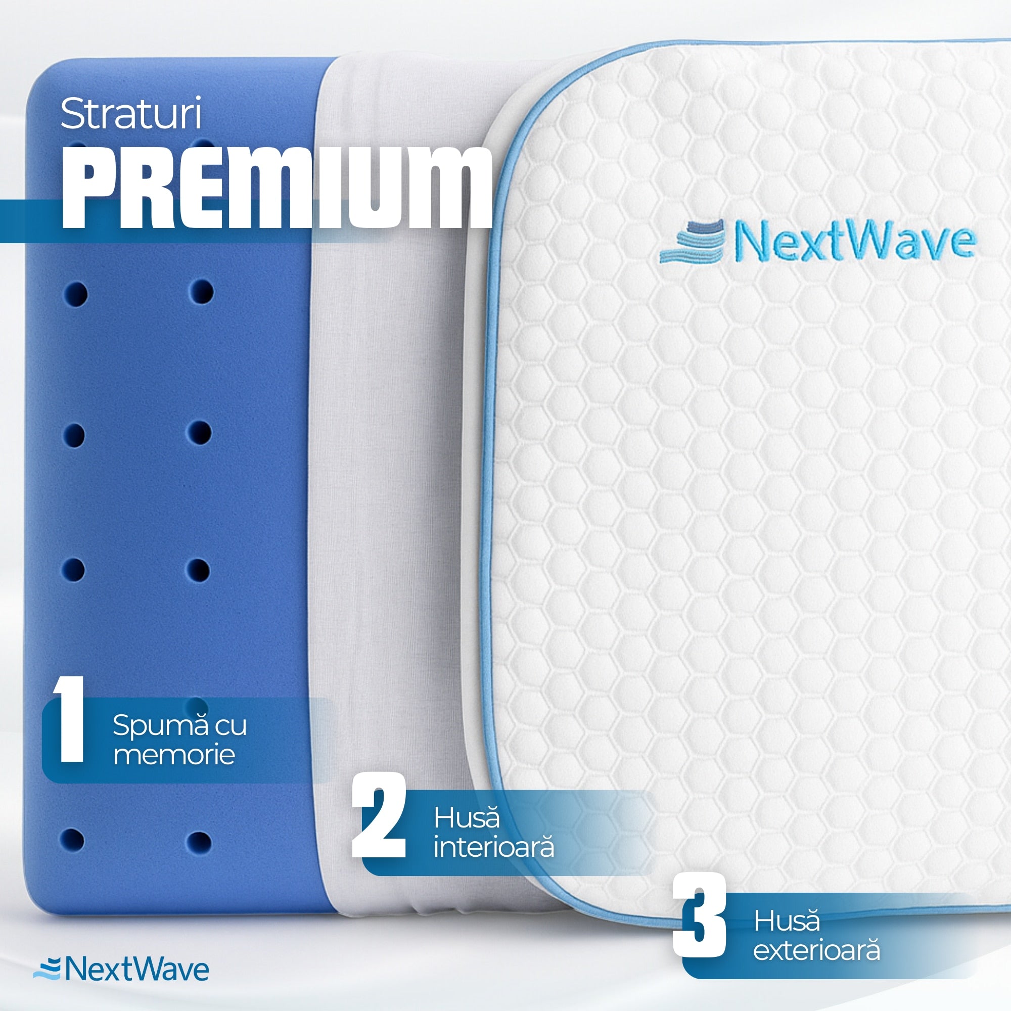Perna ortopedica pentru dormit NextWave, Spuma cu Memorie cu gel ventilata, Husa detasabila cu 2 zone termice, ergonomica – imaginea 5