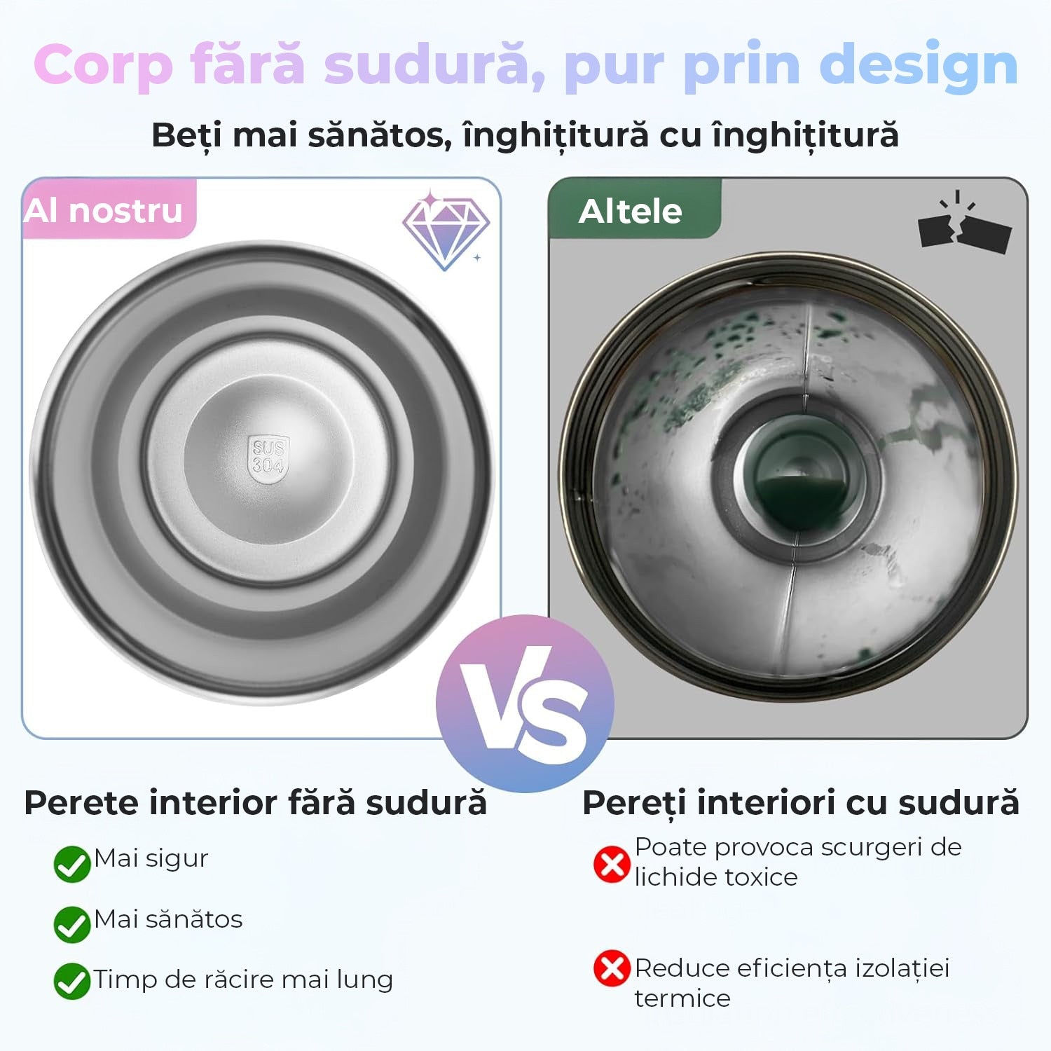 Cana termoizolanta NextWave, Otel inoxidabil, Negru, 1180 ml – imaginea 5