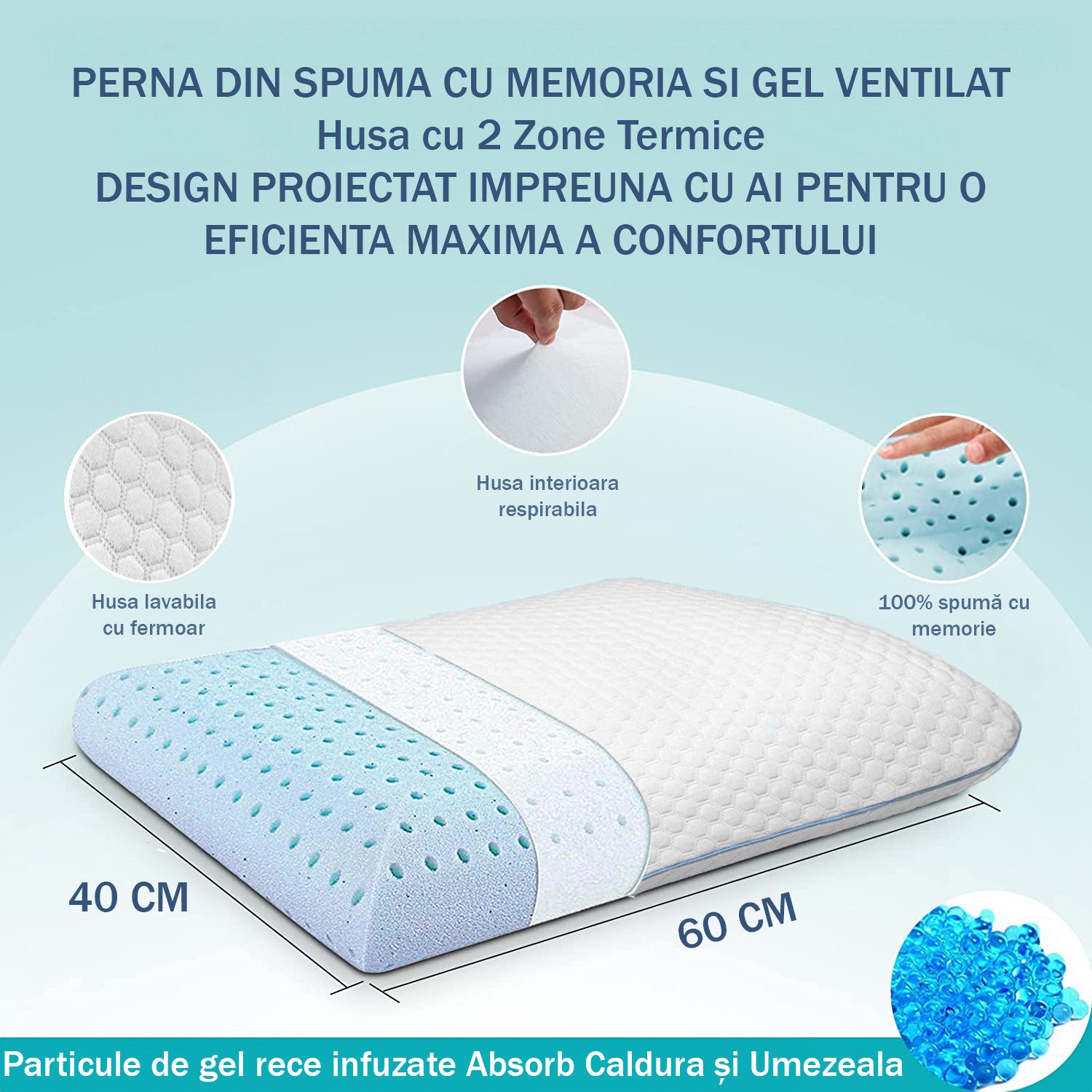 Perna ortopedica NextWave, Spuma cu Memorie, Husa detasabila cu 2 zone termice, 40x60cm, ergonomica pentru Gat si Suport – imaginea 5