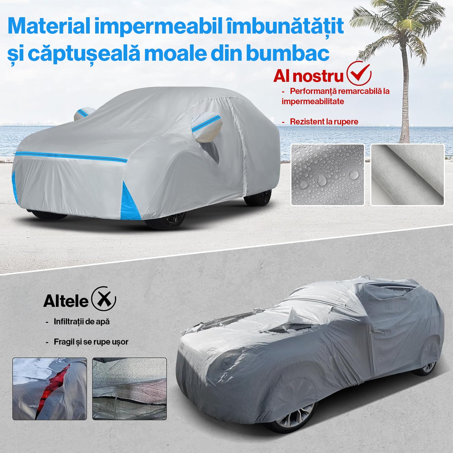 Prelata Auto Premium NextWave®️, Impermeabila, Protectie UV, Praf, Zapada, Inghet, Universala pentru Hatchback, Buzunare – imaginea 5