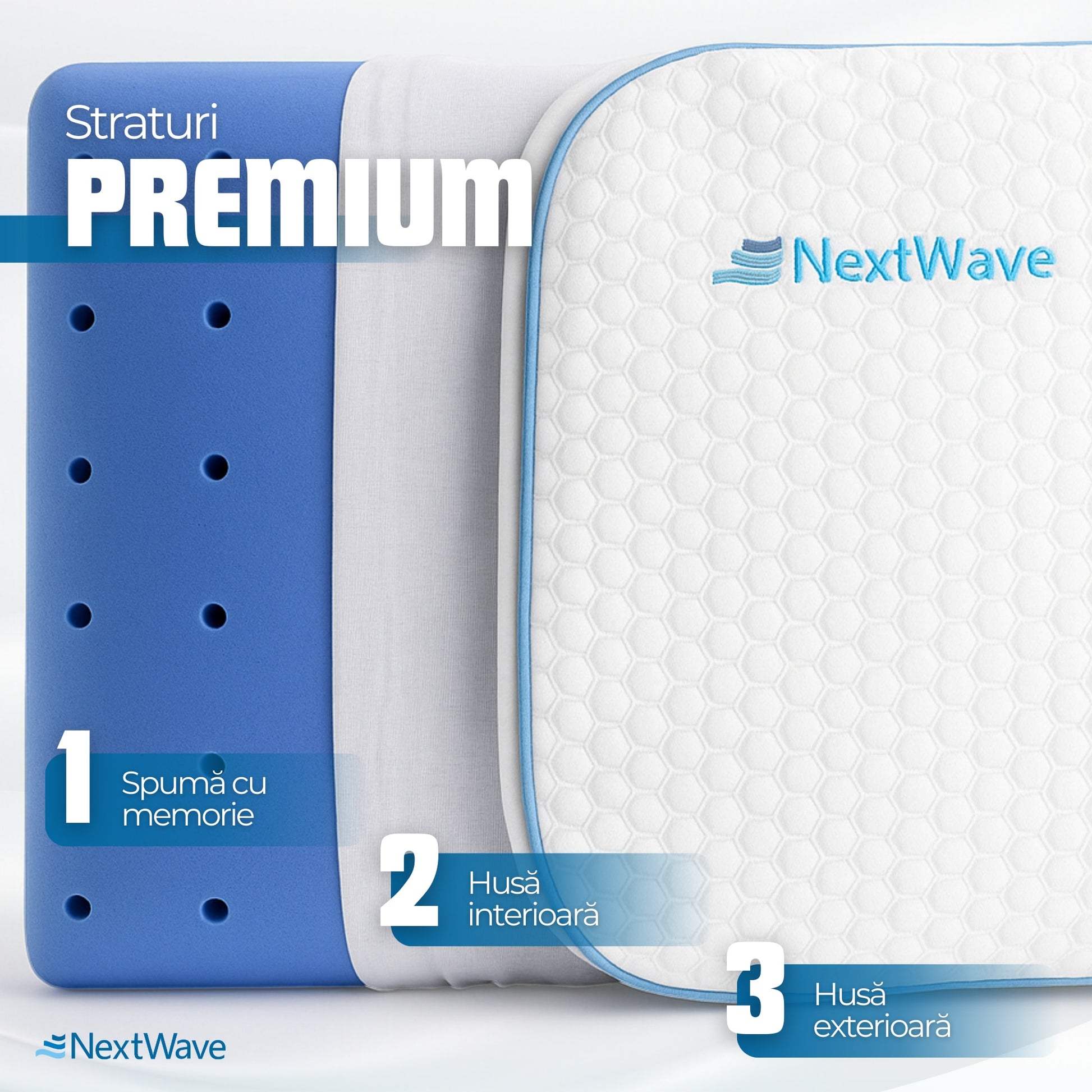 Perna ortopedica pentru dormit NextWave, Spuma cu Memorie cu gel ventilata, Husa detasabila cu 2 zone termice, ergonomica – imaginea 5