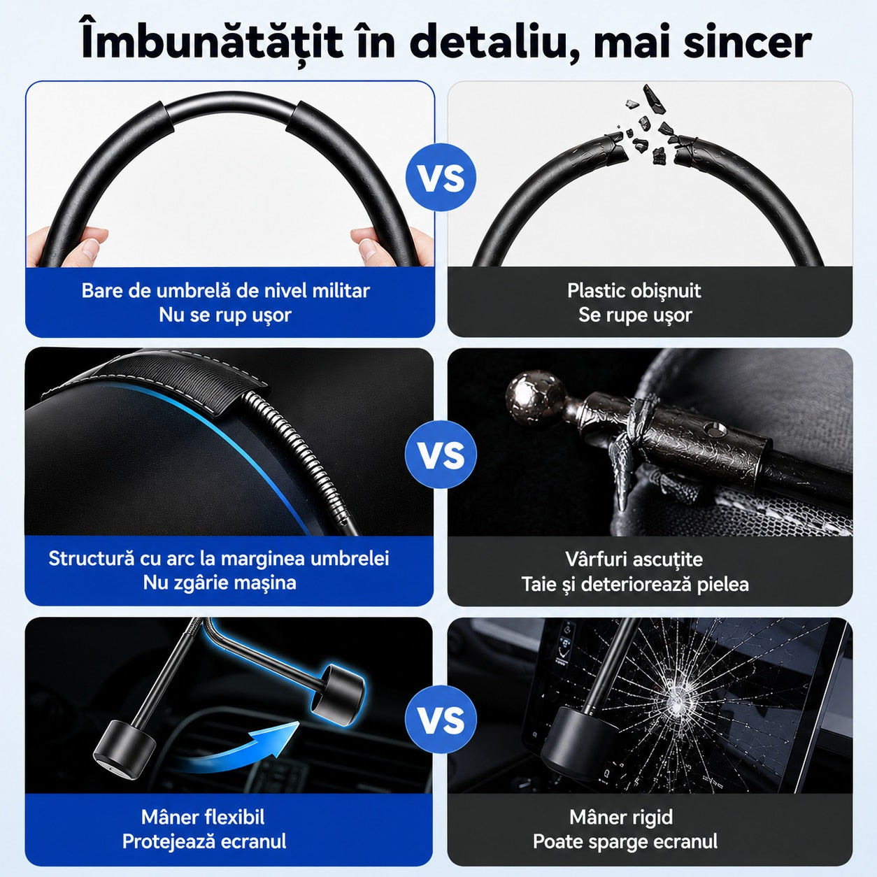 Parasolar auto NextWave® tip umbrela pentru parbriz, material reflectorizant 240T cu strat de racire, protectie UV si – imaginea 5