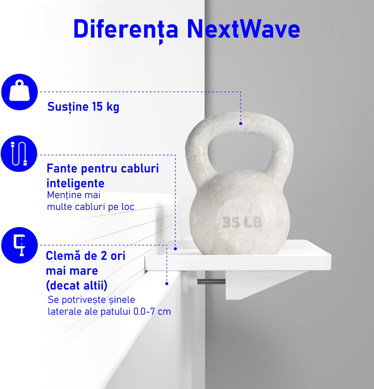 Raft pentru pat/noptiera NextWave®️, cu suport pentru telefon, incarcator, tableta si obiecte, prindere pentru cabluri – imaginea 5