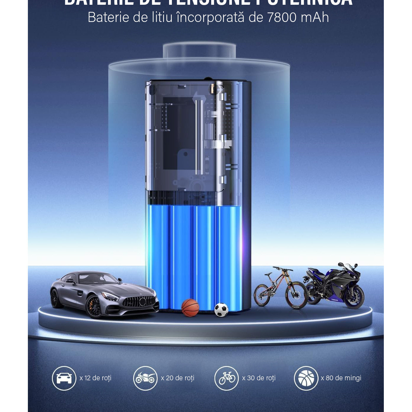Compresor auto portabil digital NextWave®, baterie 7800 mAh reincarcabila, presiune 150 PSI, 4 moduri inteligente de – imaginea 5
