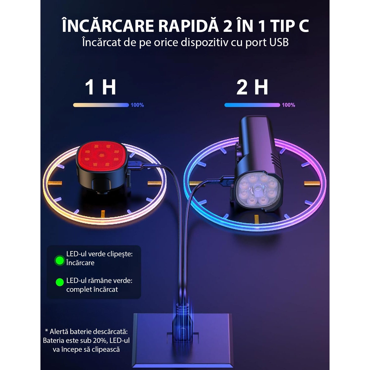 Set Lumini Bicicleta, Trotineta Fata Spate BeGenius®, Far si Stop Reincarcabil USB, Far 8 Moduri si Stop cu 7 Moduri de – imaginea 5