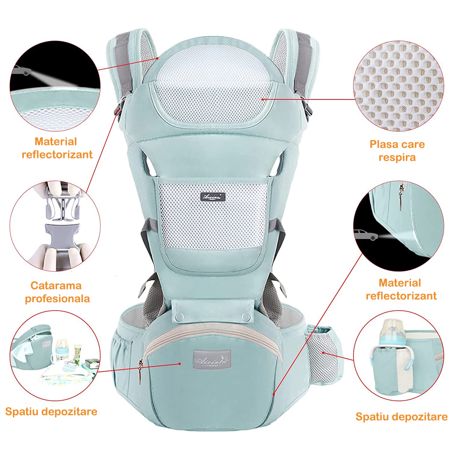 Marsupiu Ergonomic pentru bebe, Multifunctional 2 in 1 ajustabil si detasabil, support sezut si lombar, 0-36l luni, all – imaginea 5