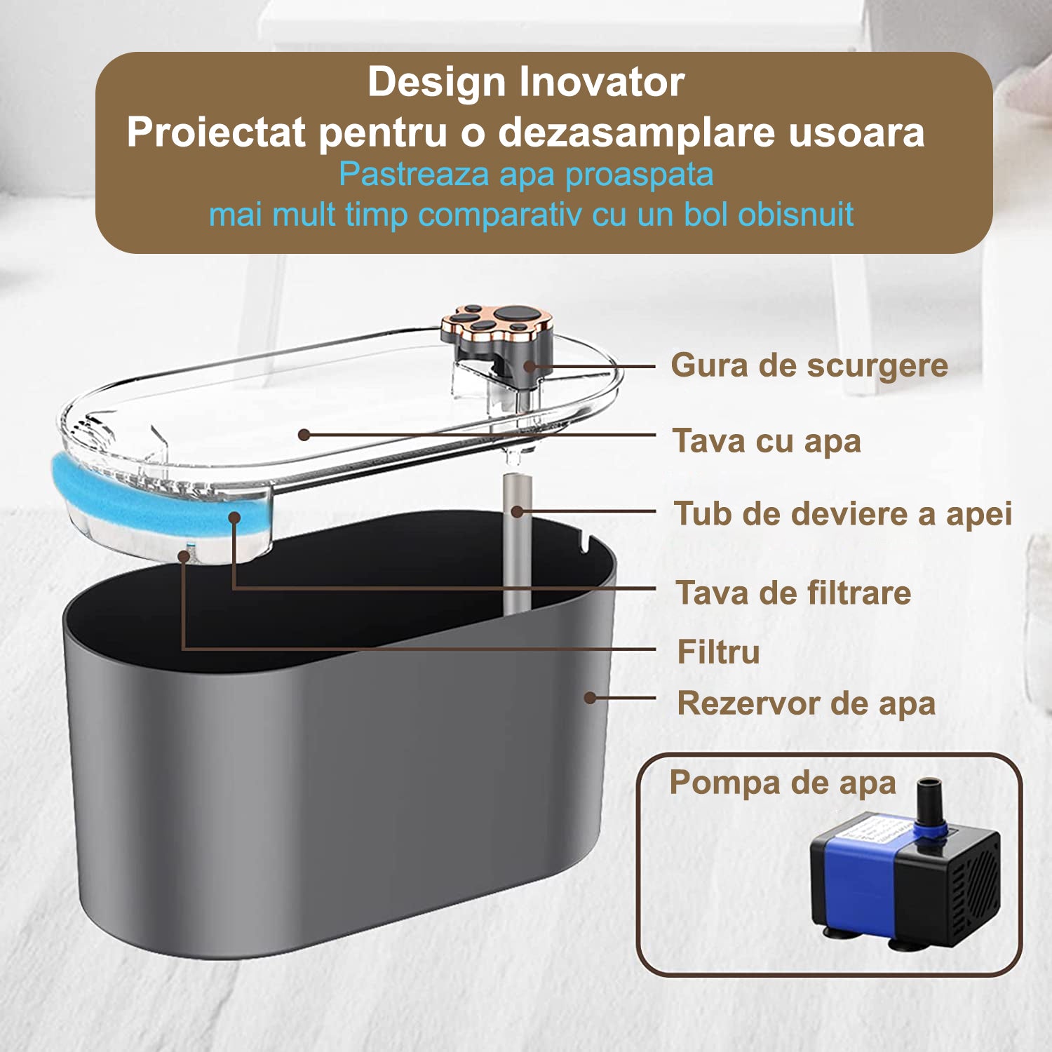 Dispenser apa automat NextWave®, tip fantana pentru pisici si caini, cu purificare si filtrare prin carbune activ, 3L – imaginea 5