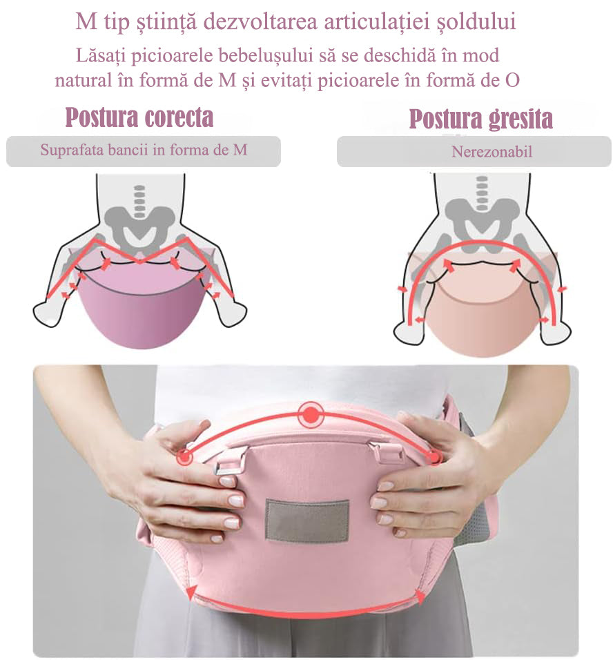 Marsupiu Ergonomic pentru bebe, Multifunctional 2 in 1 ajustabil si detasabil, support sezut si lombar, 0-36l luni, all – imaginea 5