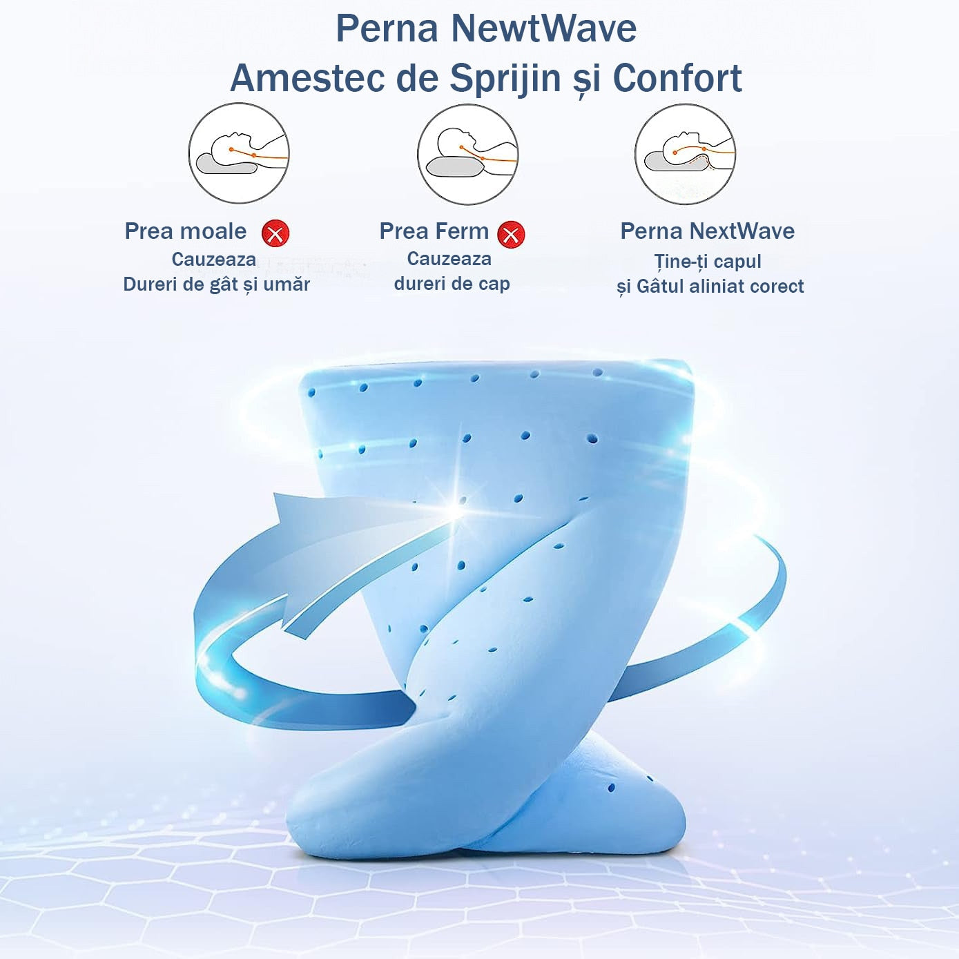 Set 2 Perne ortopedice pentru dormit NextWave®️, Spuma cu Memorie cu gel ventilata, Husa detasabila cu 2 zone termice – imaginea 5