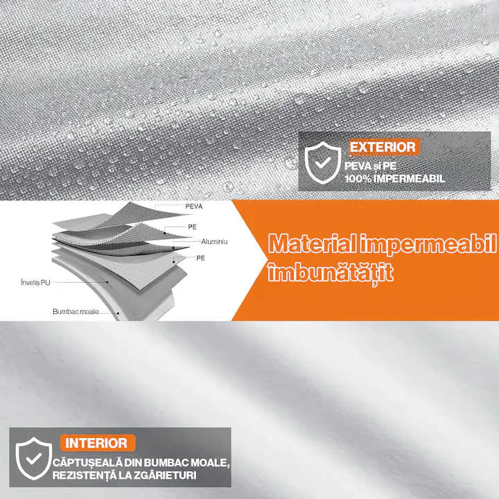 Prelata Auto Premium NextWave®, Impermeabila, Protectie UV, Zapada, Praf, Inghet, Universala pentru SUV, Fermoar Usa Sofer – imaginea 6