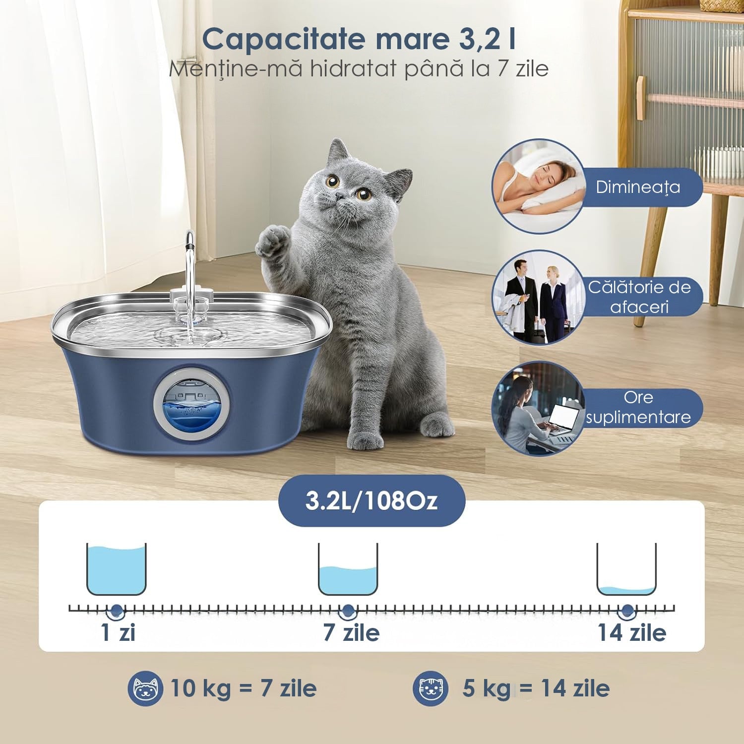 Fantana Apa Pisici si Caini NextWave®, Dispenser Automat cu fereastra mare pentru nivelul apei, purificare si filtrare prin – imaginea 6