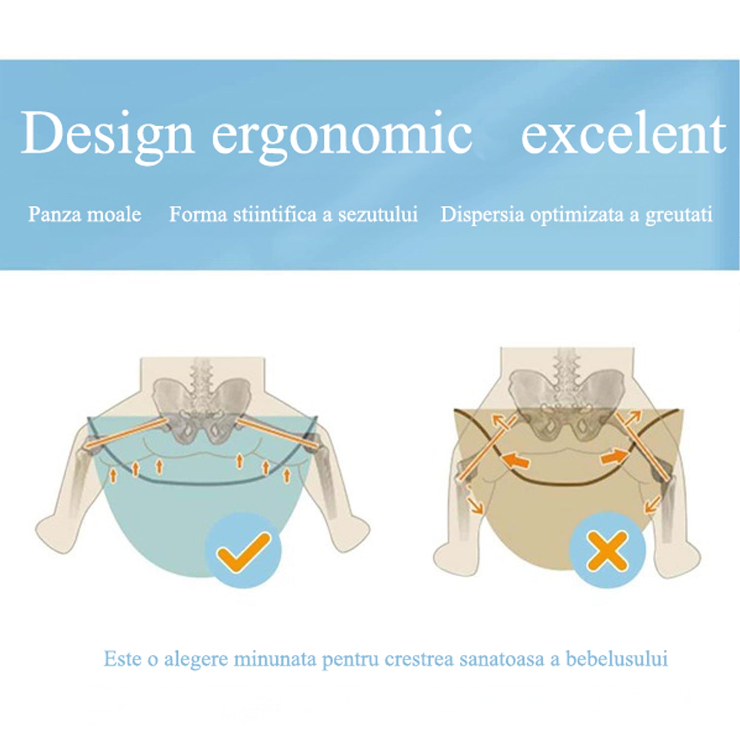 Marsupiu Ergonomic pentru bebe, Multifunctional 2 in 1 ajustabil si detasabil, support sezut si lombar, 0-36l luni, all – imaginea 6