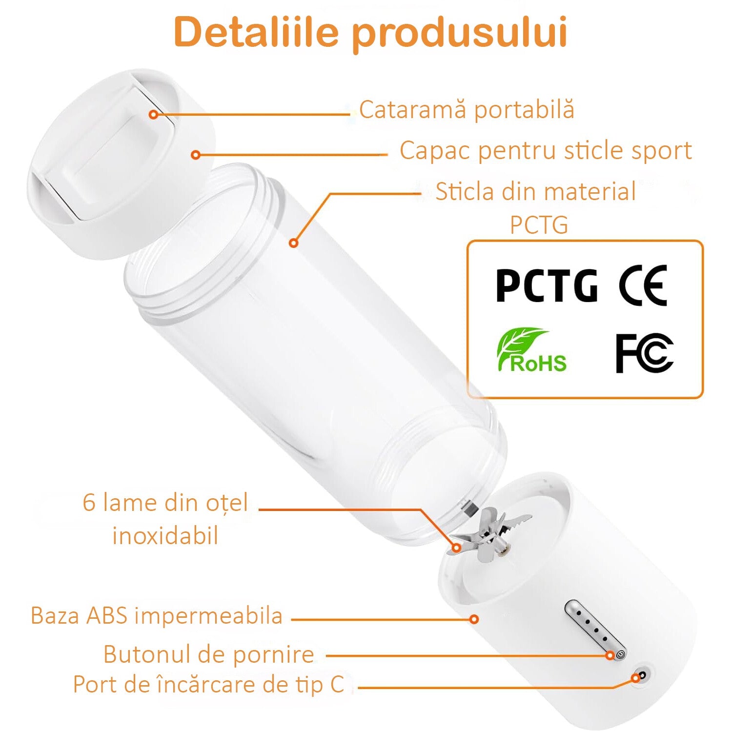 Mini Blender Electric NextWave™, Portabil, Multifunctional, Auto-curatare, Autonomie Mare, Baterie reincarcabila 4000mAh – imaginea 6