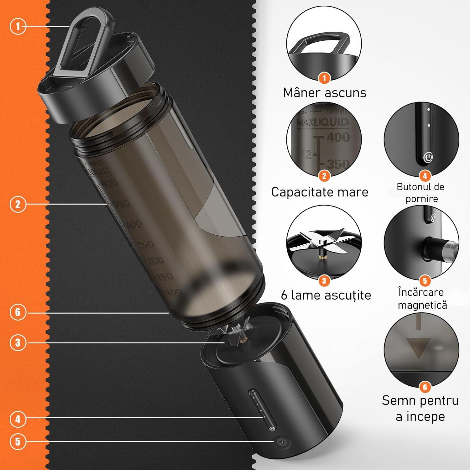 Mini Blender Electric NextWave™, Portabil, Multifunctional, Auto-curatare, Autonomie Mare, Baterie reincarcabila 4000mAh – imaginea 6