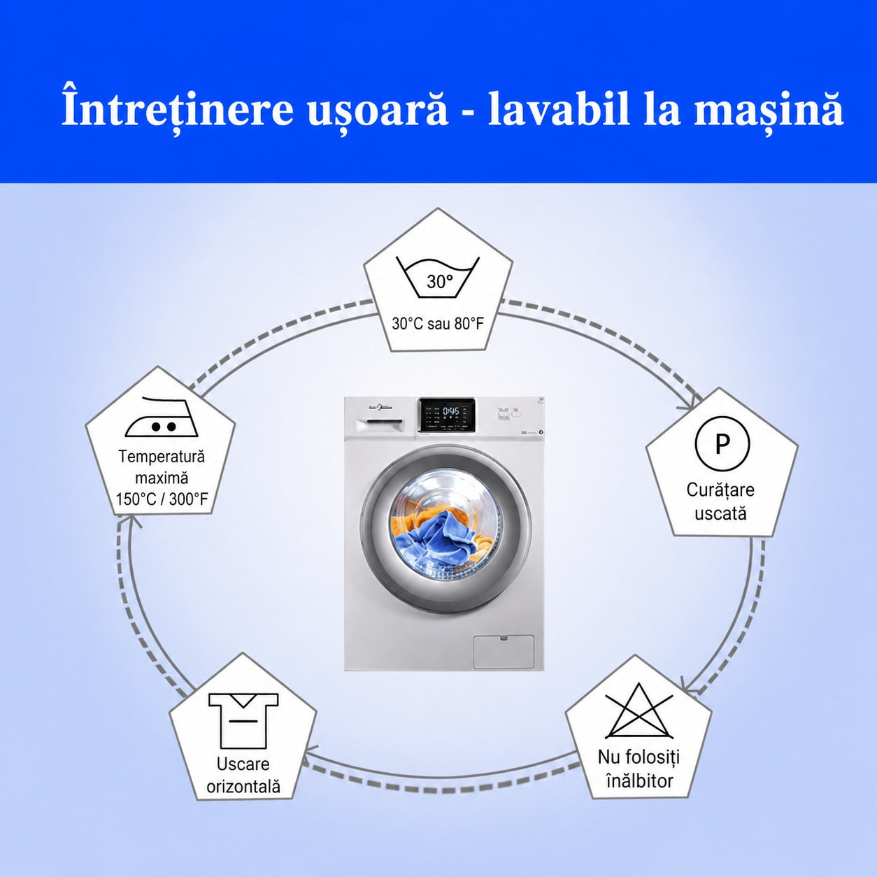 Husa canapea NextWave®, reversibila si matlasata, protectie rezistenta la apa pentru spatar, sezut si cotiere, impotriva – imaginea 6