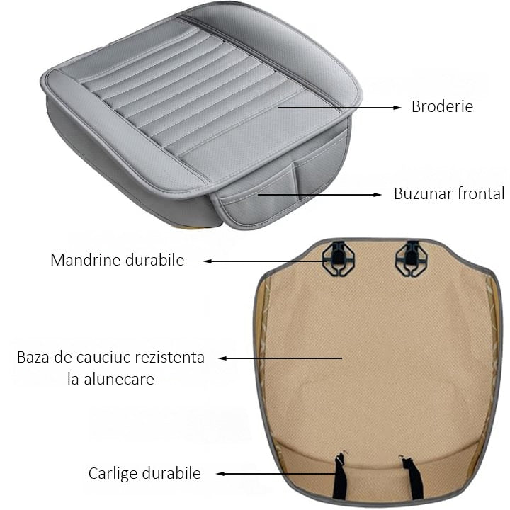 Husa scaun auto NextWave®️, universala, 53 x 53 cm, protectie pentru sezut scaun fata, piele PU, design elegant cu buzunar – imaginea 6