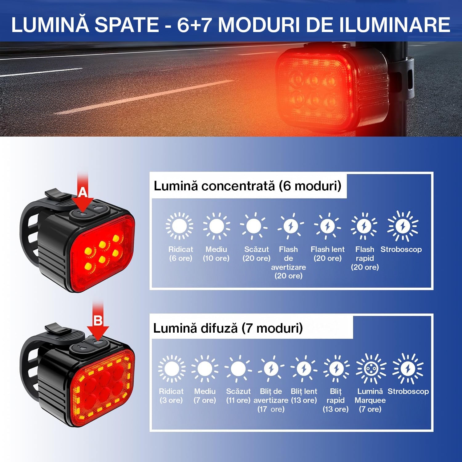 Set lumini bicicleta 25 de LED-uri, far bicicleta fata spate BeGenius®, USB reincarcabil cu acumulator 1100mAh, 4 Moduri de – imaginea 6