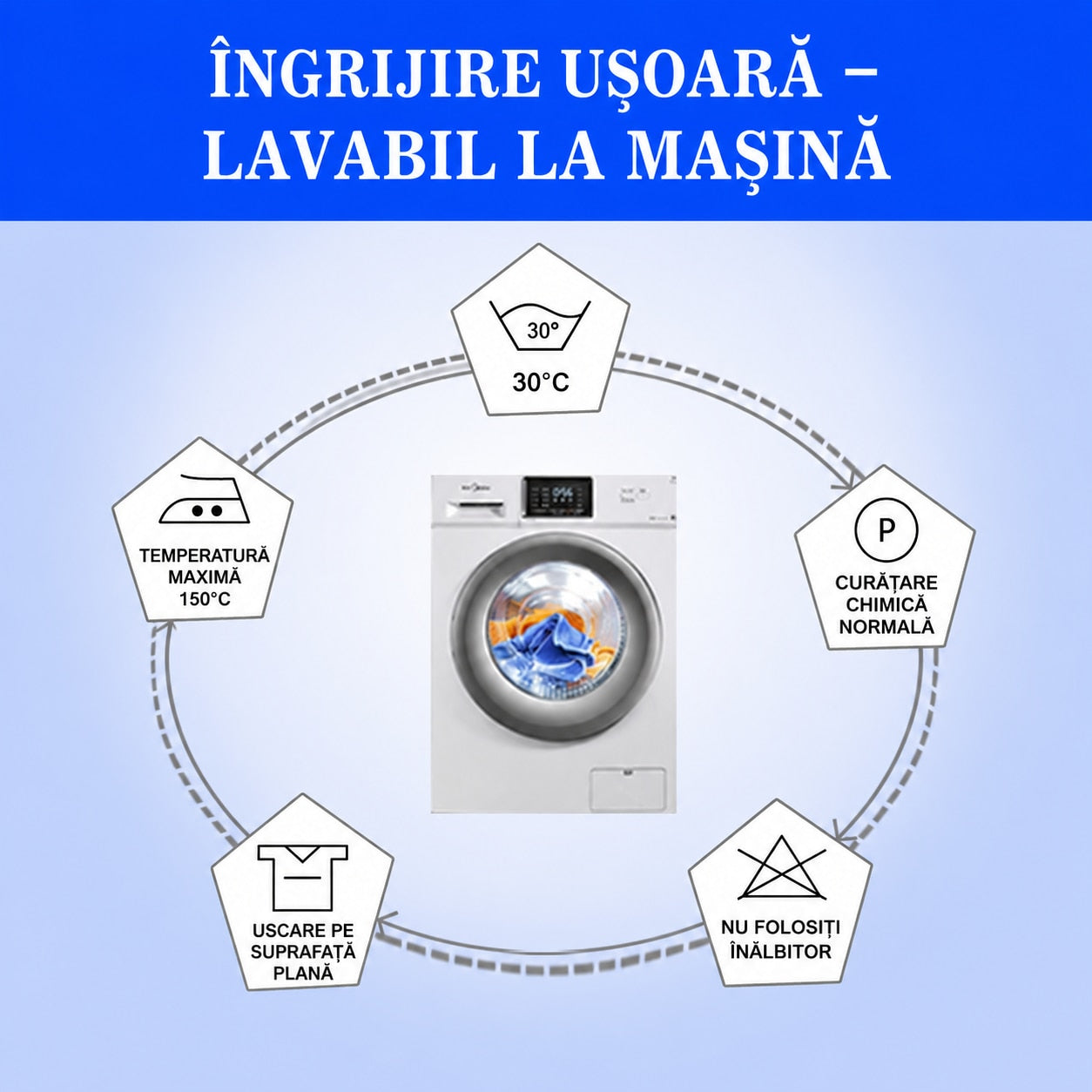 Husa canapea NextWave®, reversibila si matlasata, protectie rezistenta la apa pentru spatar, sezut si cotiere, impotriva – imaginea 6