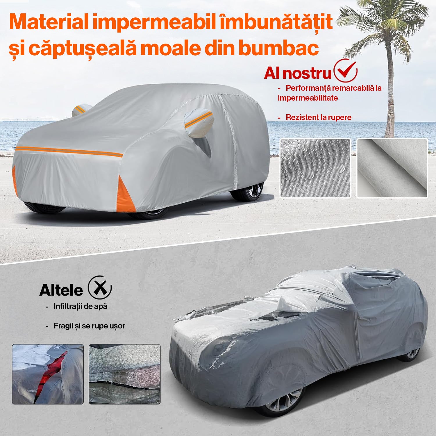 Prelata Auto Premium NextWave®️, Impermeabila, Protectie UV, Praf, Zapada, Inghet, Universala pentru Sedan, Buzunare – imaginea 6