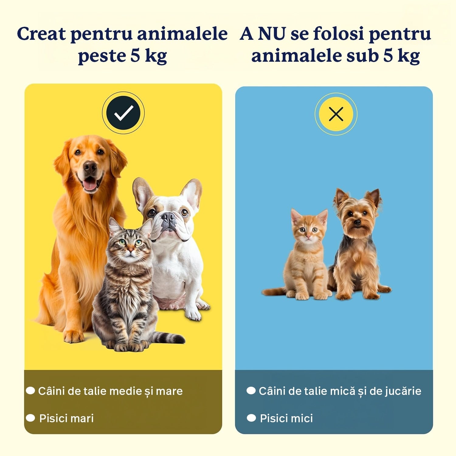 Set 2 periute de dinti pentru animale de companie tip degetar 360°, caine, pisica de dimensiune mare sau mica, silicon moale – imaginea 6