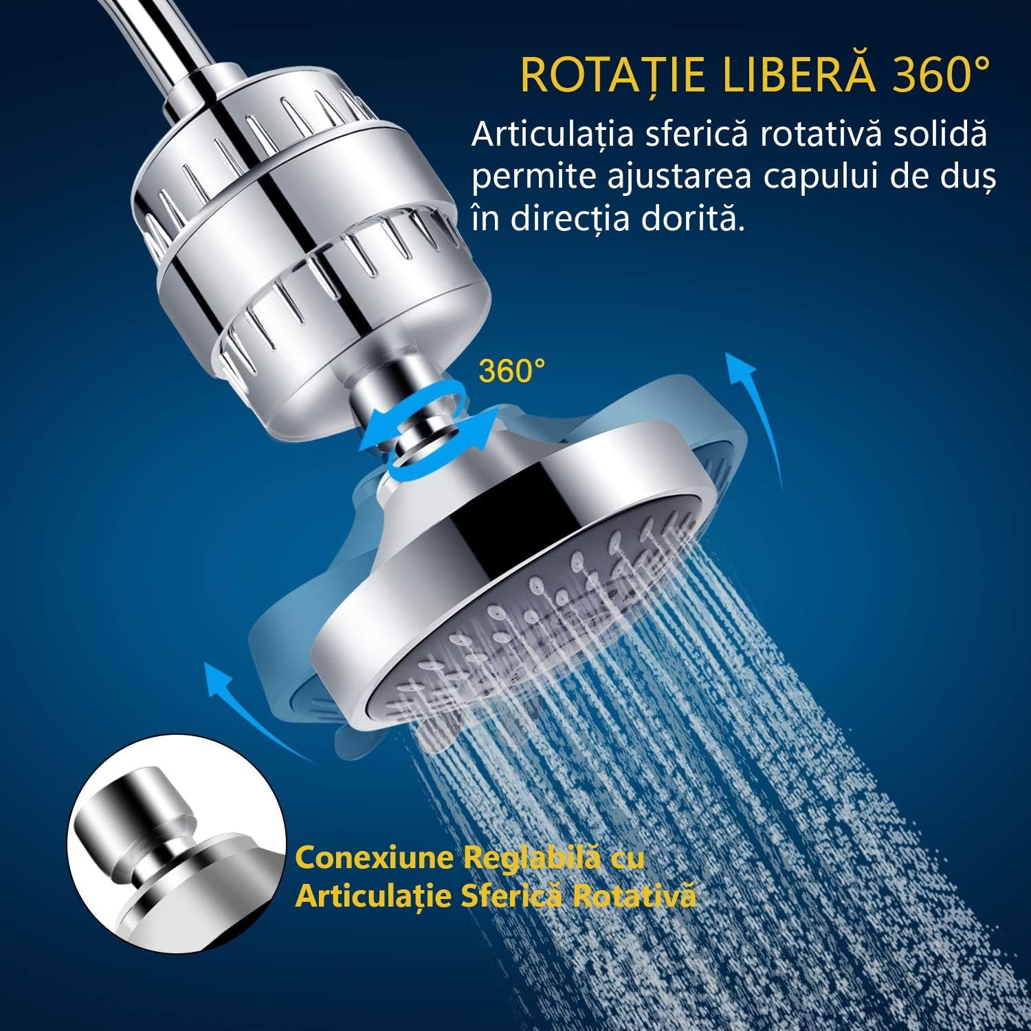 Filtru de apa premium pentru para de dus cu 20 stagii de filtrare, para inclusa, usor de instalat, infuzie de minerale si – imaginea 6