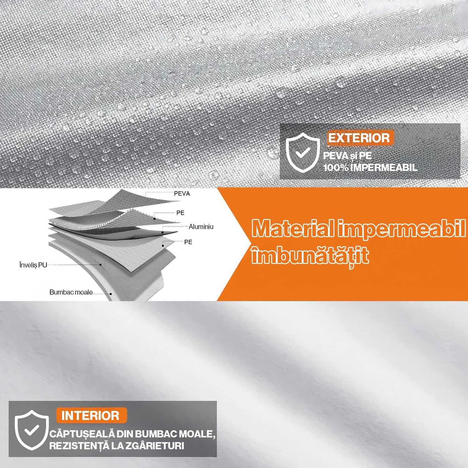 Prelata Auto Premium NextWave®, Impermeabila, Protectie UV, Praf, Zapada, Inghet, Universala pentru SUV, Buzunare Oglinzi – imaginea 6