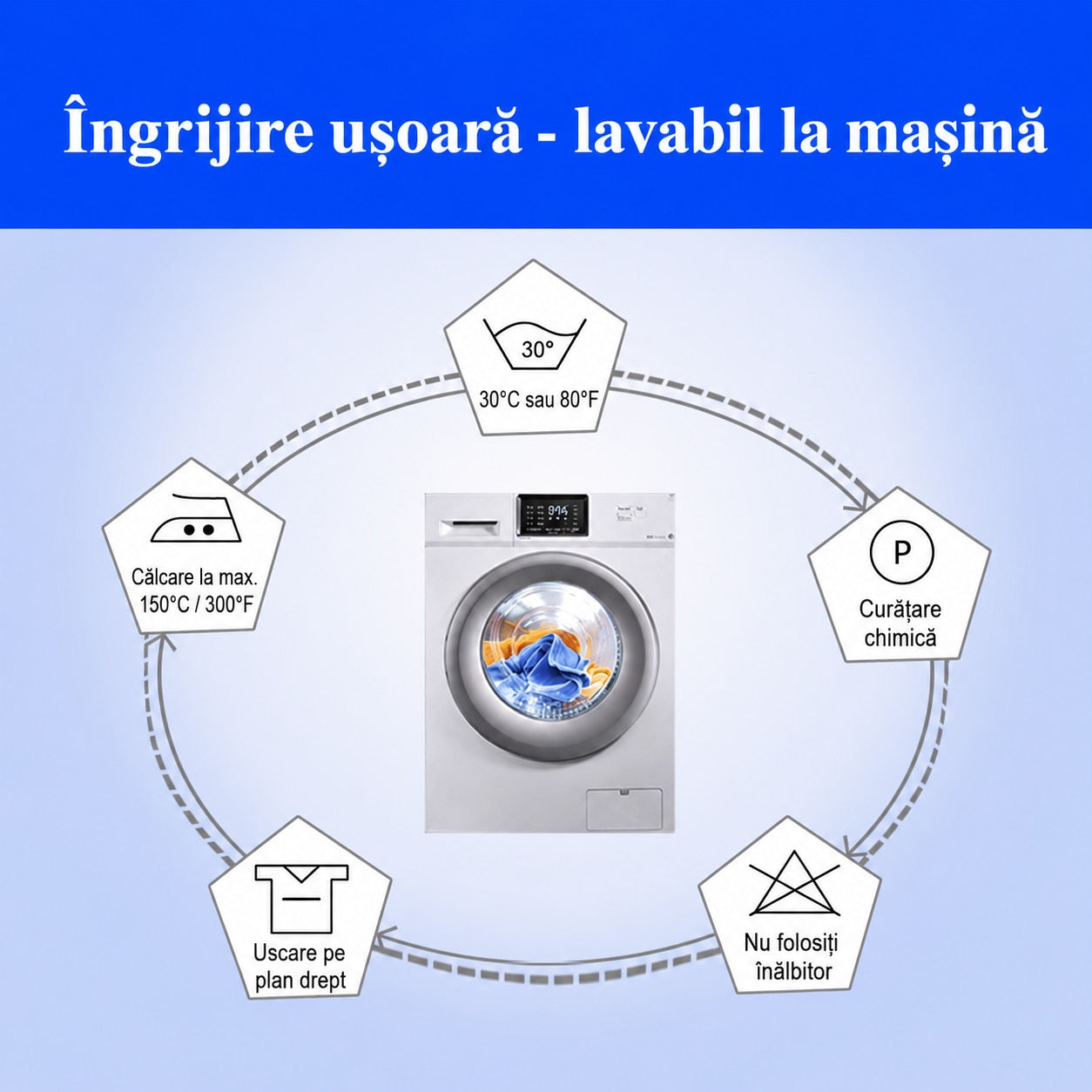 Husa canapea NextWave®, reversibila si matlasata, protectie rezistenta la apa pentru spatar, sezut si cotiere, impotriva – imaginea 6