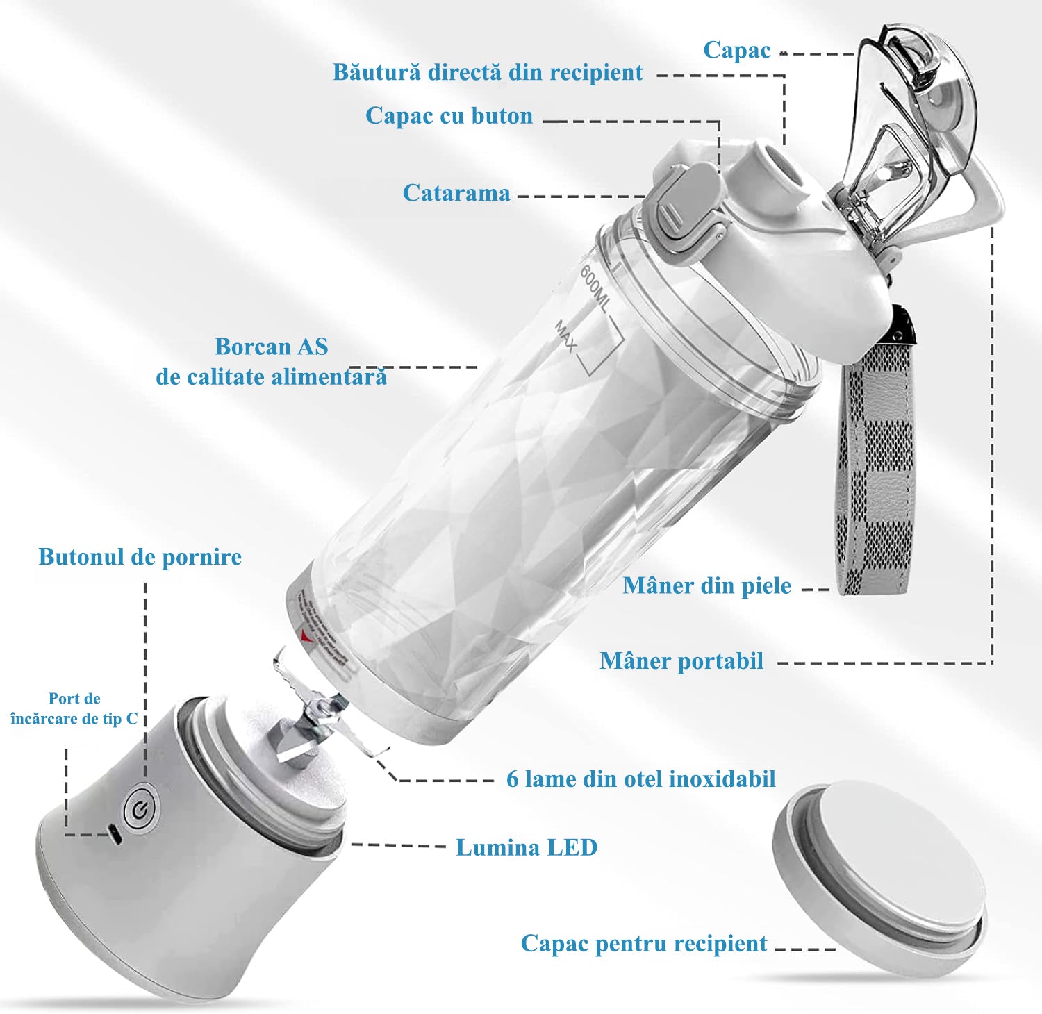 Mini Blender Electric Portabil NextWave™, Multifunctional, Auto-curatare, Autonomie Mare, Recipient detasabil cu capac – imaginea 6