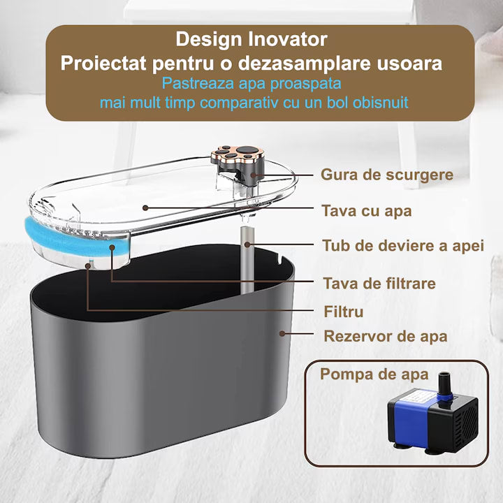 Dispenser apa automat NextWave®, tip fantana, pentru pisici si caini, cu purificare si filtrare apei prin carbune activ, 3L – imaginea 6