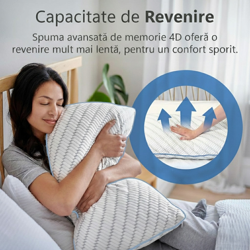 Set 2 perne ortopedice pentru dormit ajustabile NextWave®️, Spuma cu Memorie Maruntita pentru Gat si Suport Cervical, Ideala – imaginea 7