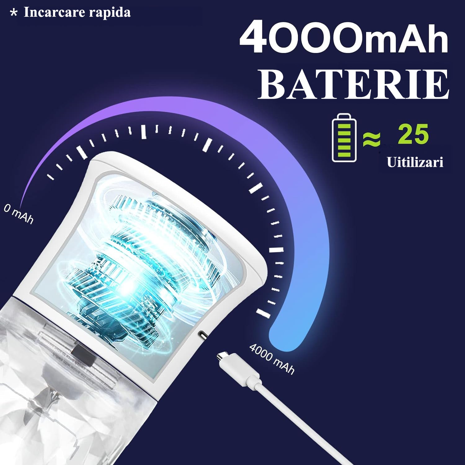 Mini Blender Electric Portabil NextWave™, Multifunctional, Auto-curatare, Autonomie Mare, Recipient detasabil cu capac – imaginea 7