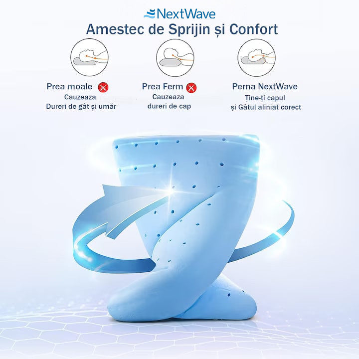 Perna ortopedica NextWave, Spuma cu Memorie, Husa detasabila cu 2 zone termice, 40x60cm, ergonomica pentru Gat si Suport – imaginea 7